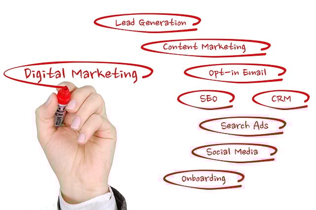 Building Your Personal Brand Digital Marketing