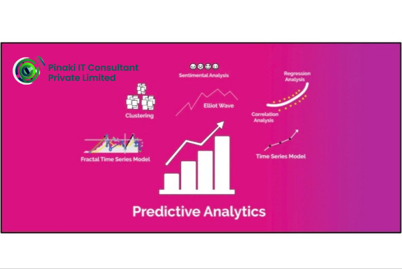 What is Predictive Analytics? Transforming Data into future insights